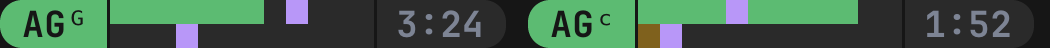 dual2 terminal rendering layout