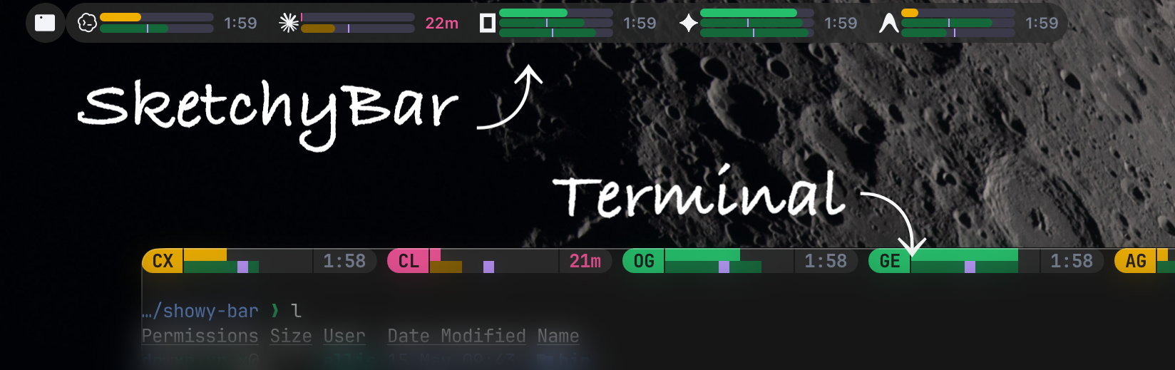 showy-quota running across SketchyBar and a Zellij terminal on macOS