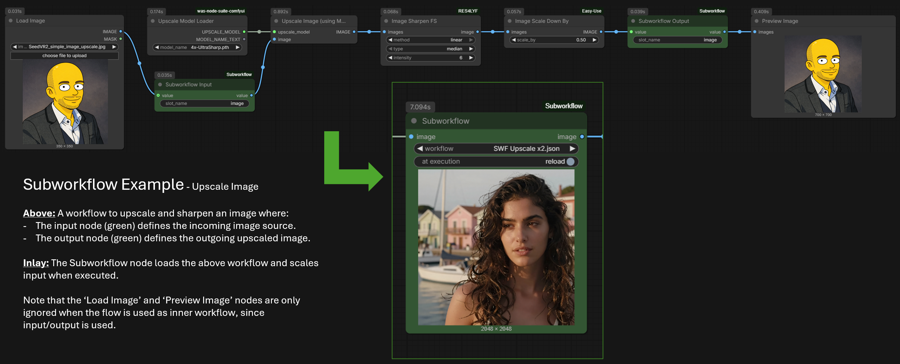 Example workflow used as inner workflow in Subworkflow node