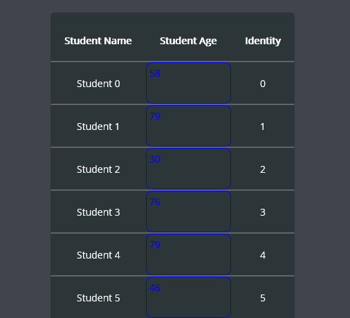 MAUI DataGrid Custom Columns