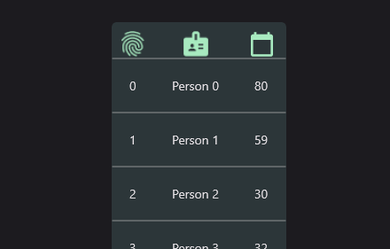 MAUI DataGrid TitleView
