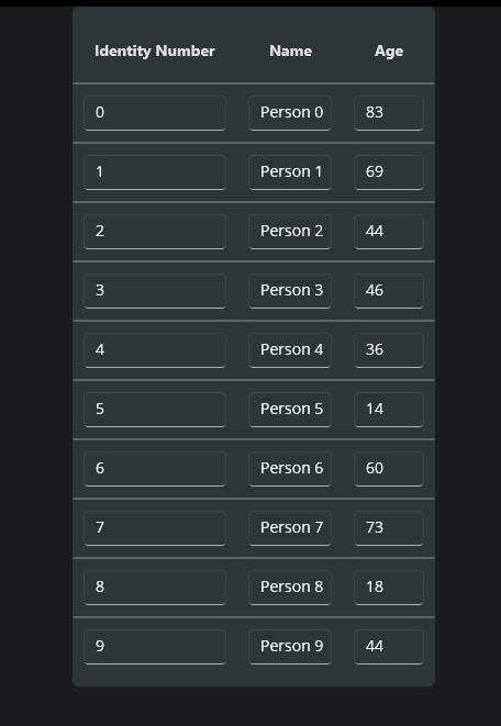 MAUI DataGrid Cell Item Template