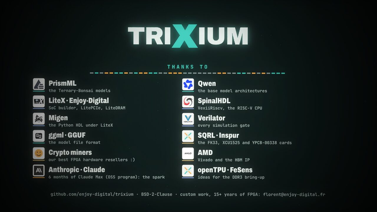 Thanks to PrismML, Qwen, LiteX / Enjoy-Digital, SpinalHDL, Migen, Verilator, ggml / GGUF, SQRL / Inspur, crypto miners, AMD, Anthropic / Claude, openTPU / FeSens