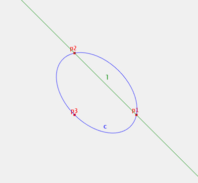 cga3d_points_circles_lines.jpg