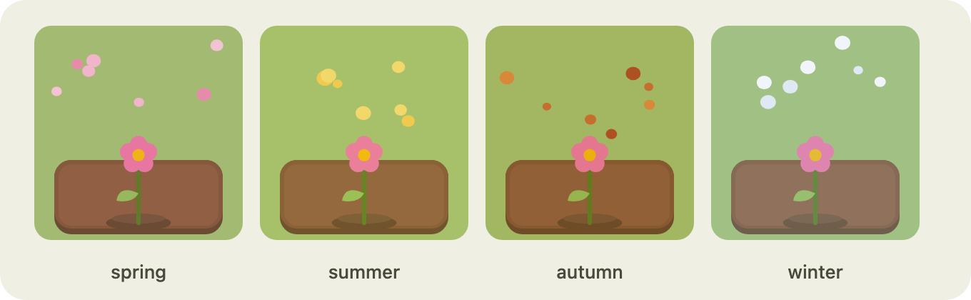 The four seasons