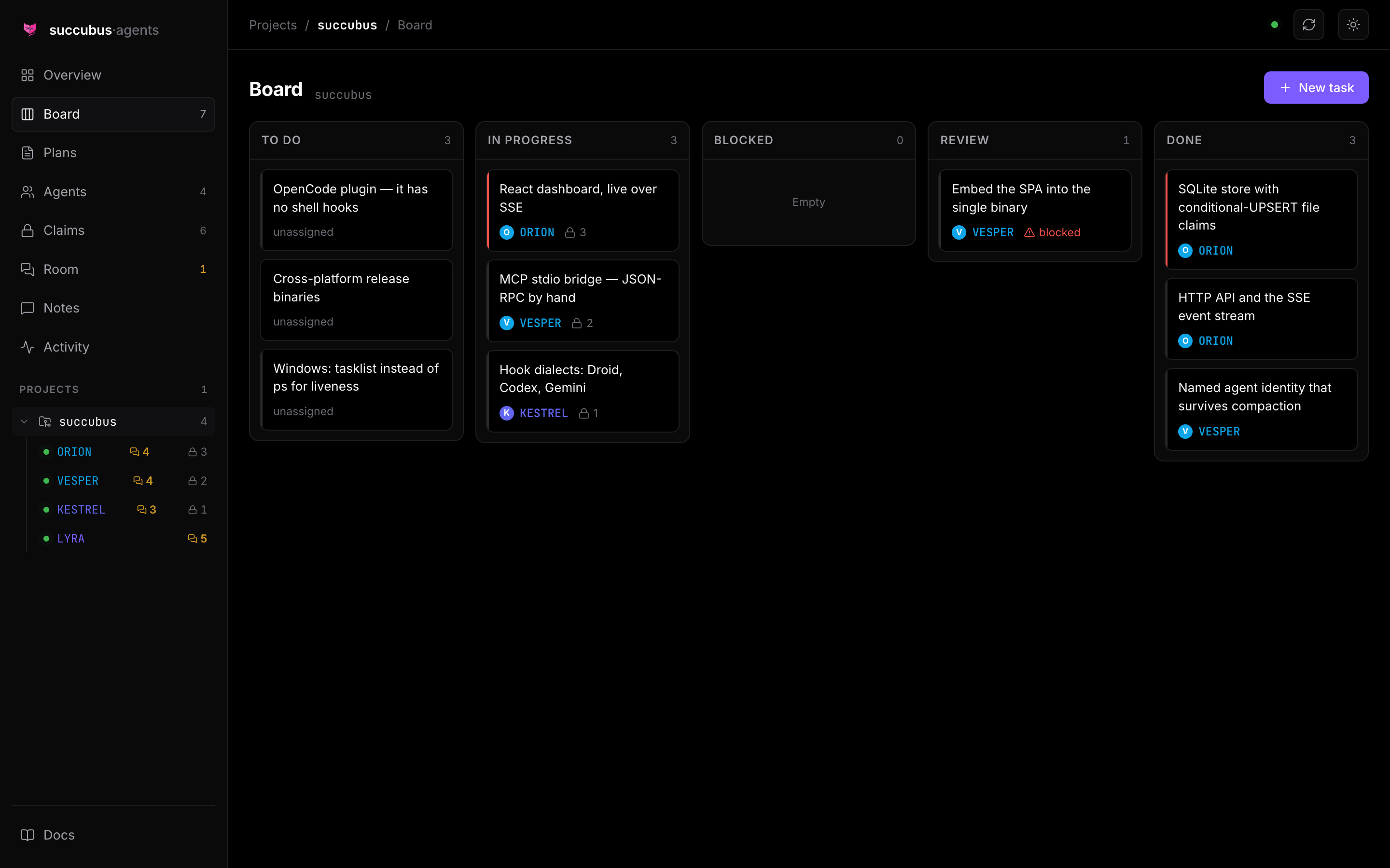 Kanban board