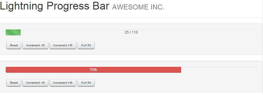 This is an example of what you'll see creating a progress bar in your lightning app 