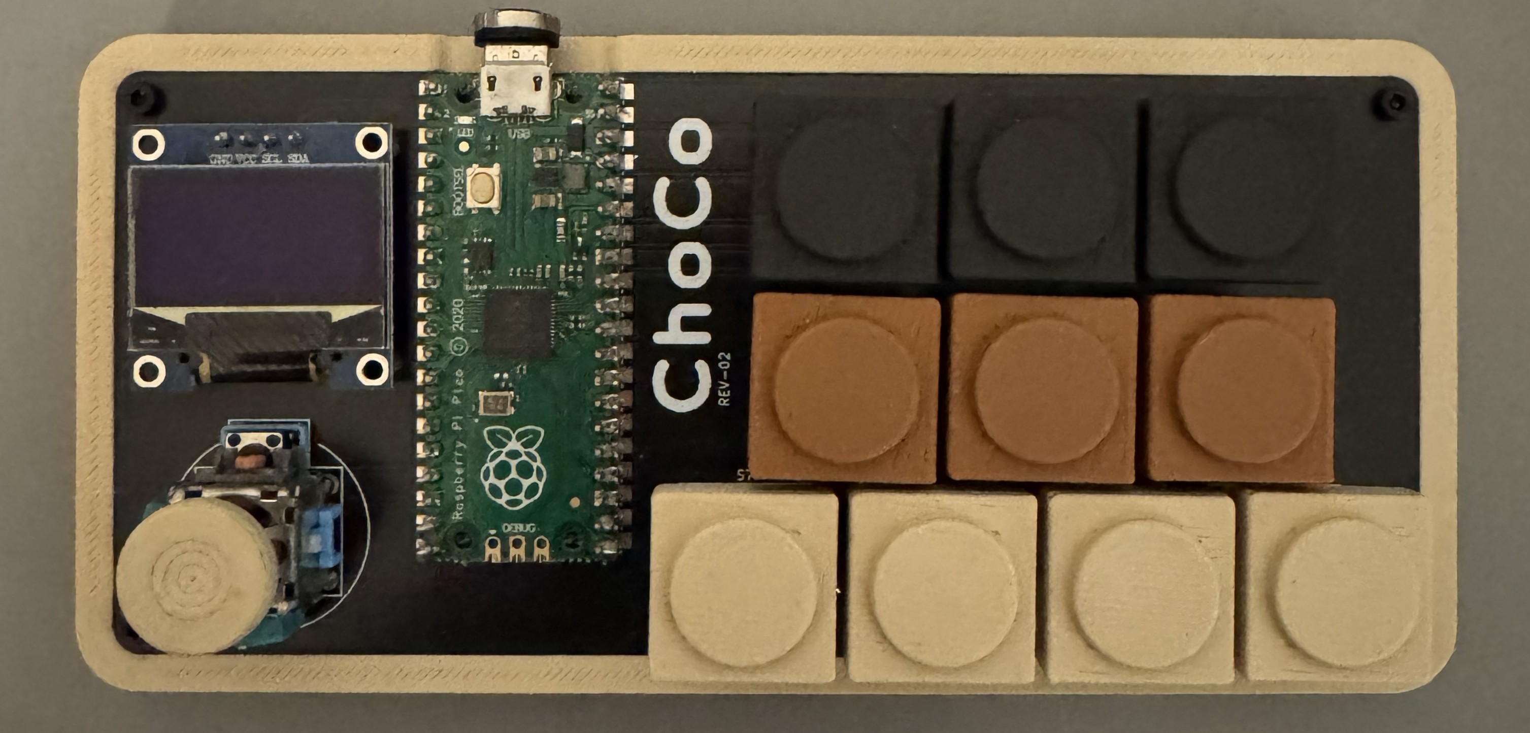 ChoCo, from the project README