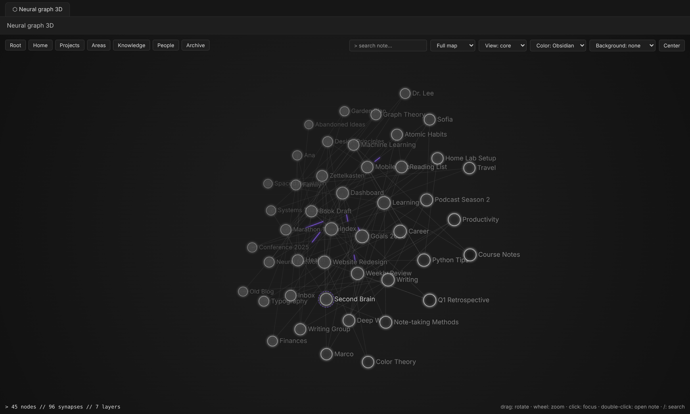 Core view