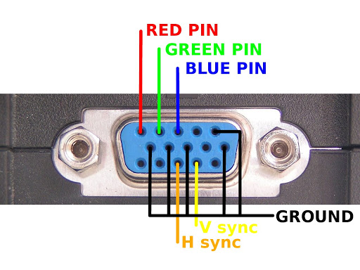 vga_pins