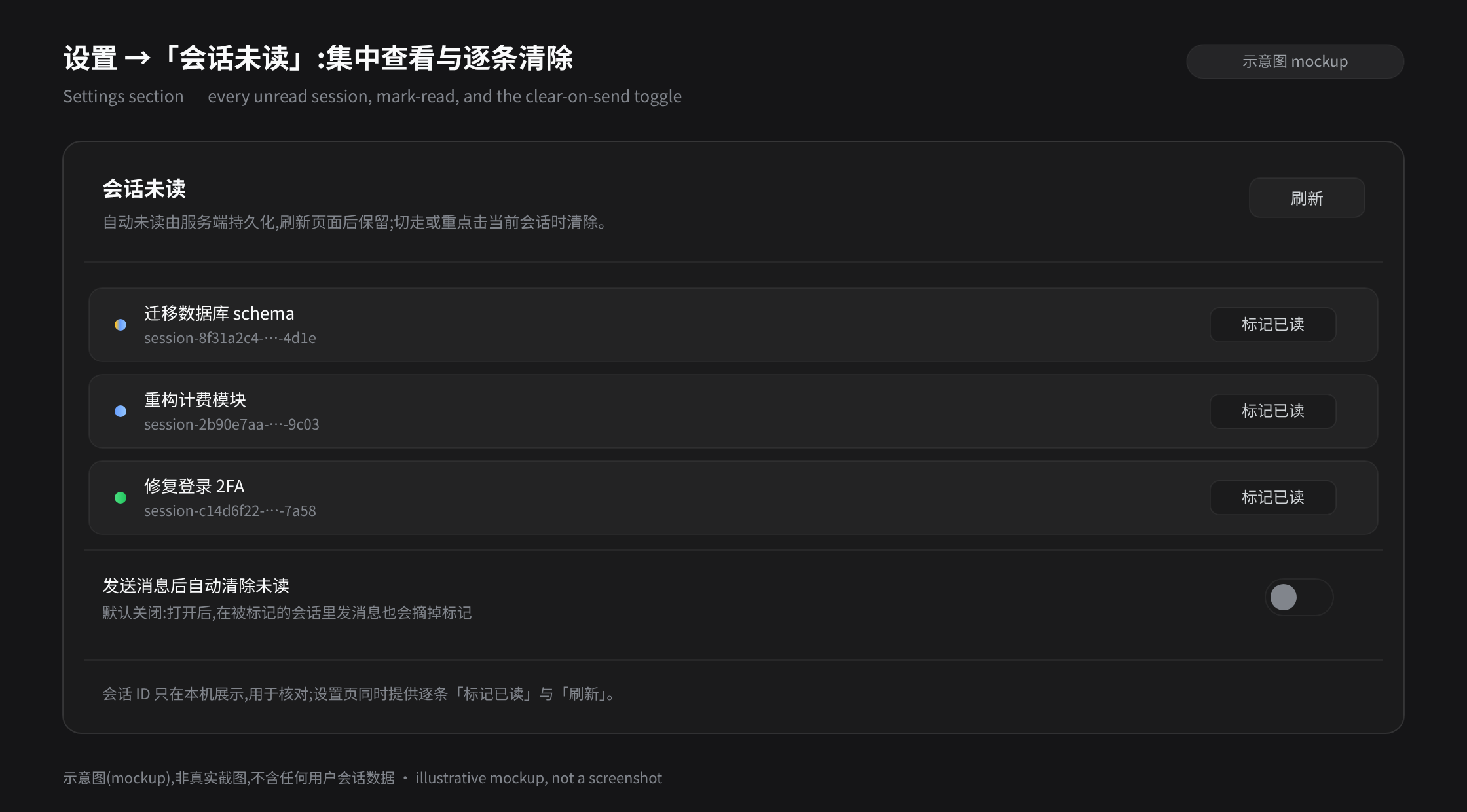 Settings → "Session unread": every unread session, mark-read per row, clear-on-send toggle