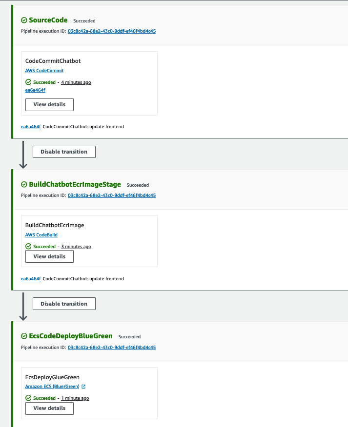 ecs-codepipeline