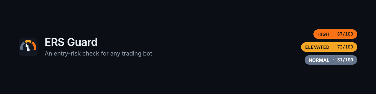 ERS Guard — an entry-risk check for any trading bot