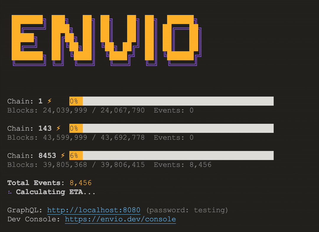 Envio Sync