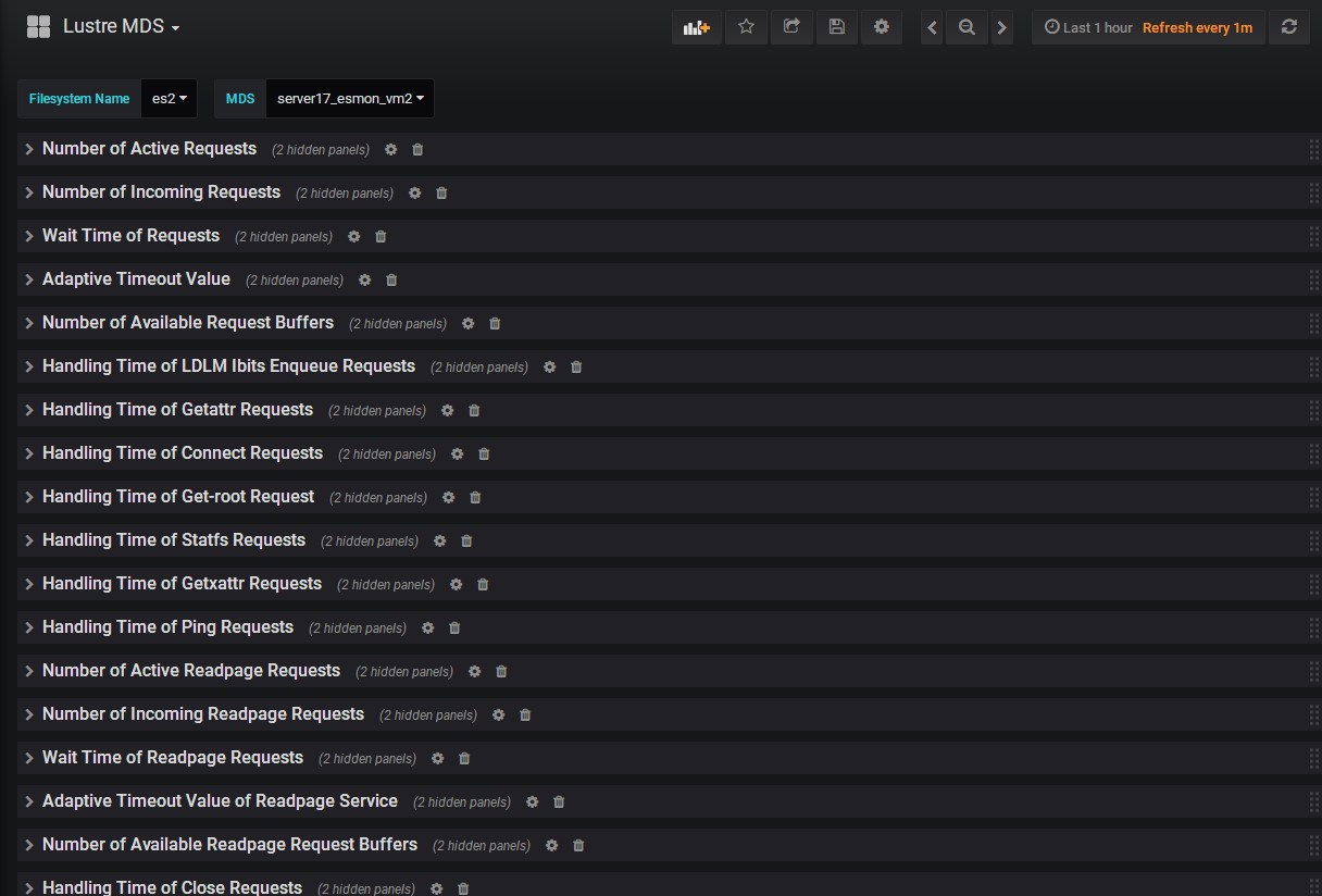 Server Statistics Dashboard