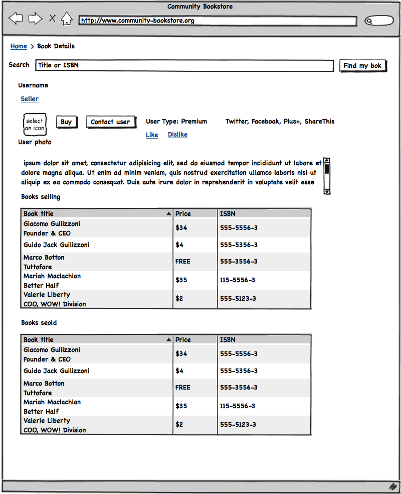 User-details