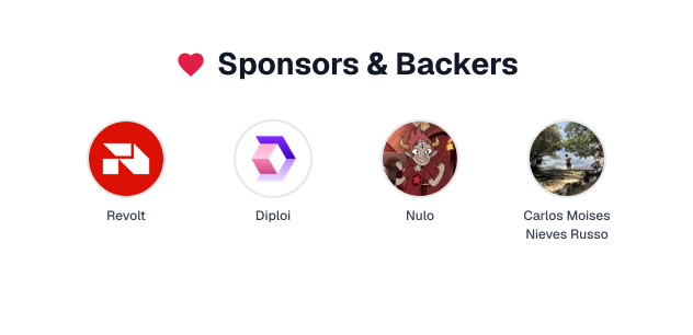 Sponsors & Backers