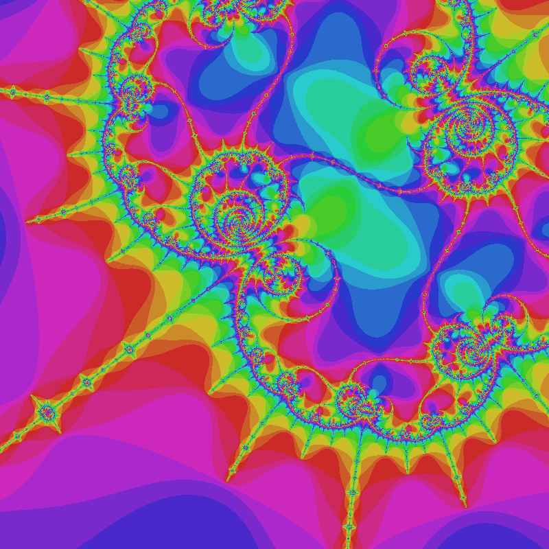 Mandelbrot Palette Rainbow