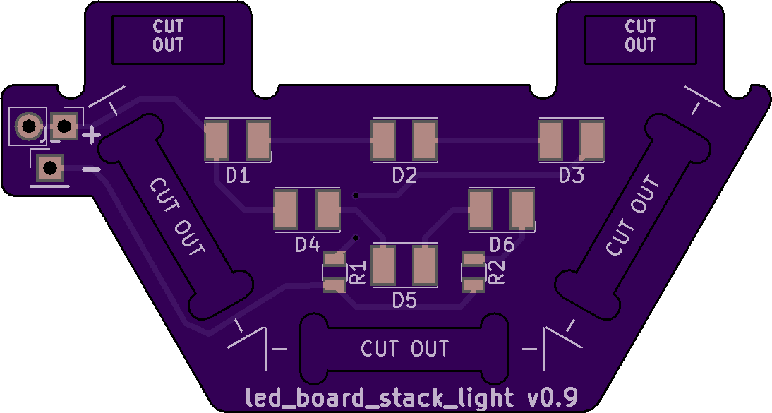 Led board, from the project README