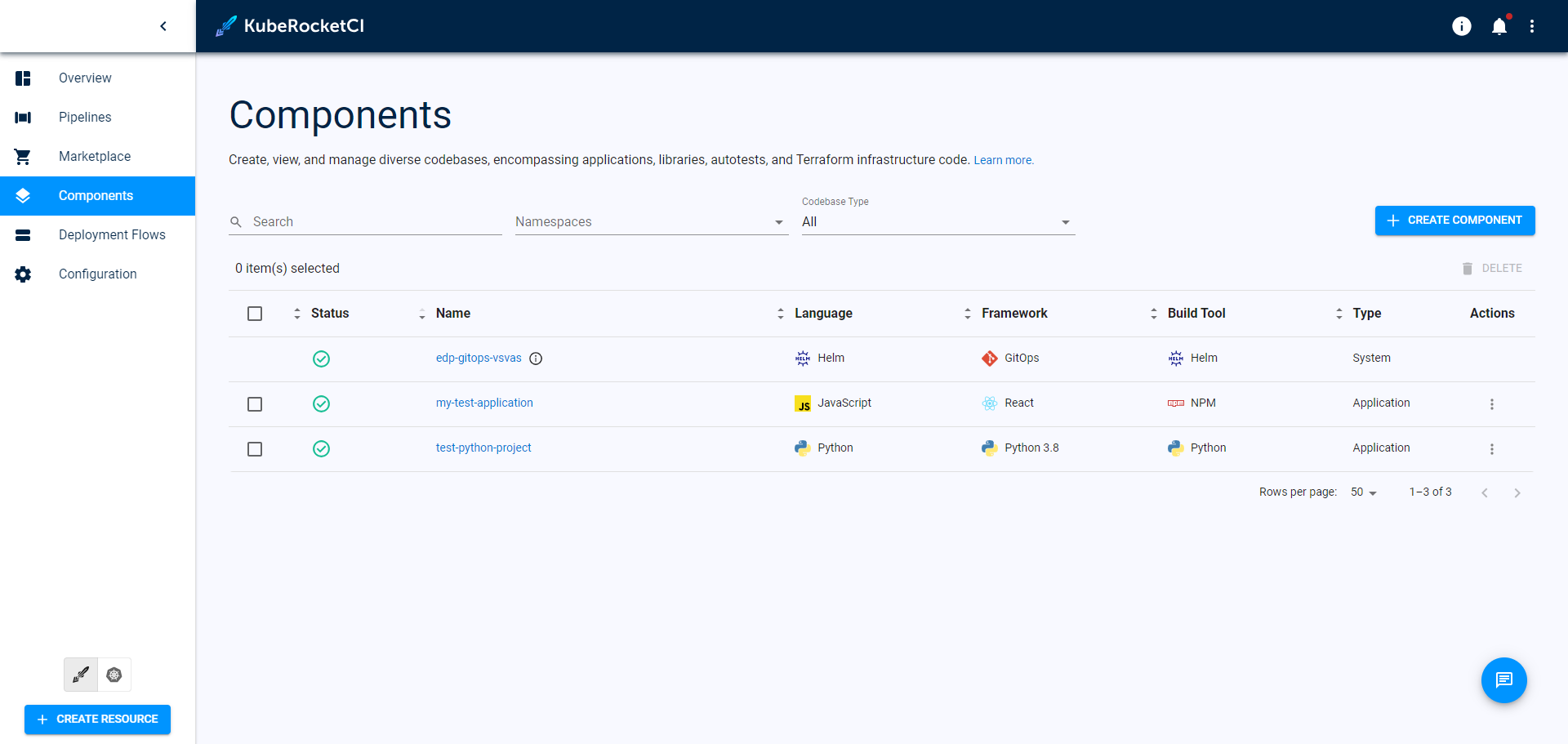 EDP Components page screenshot