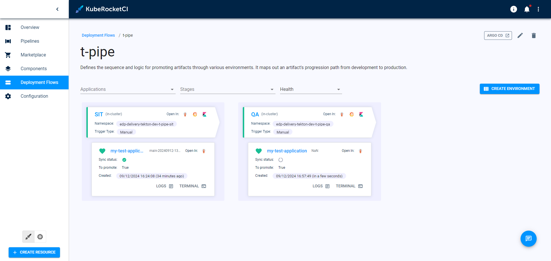 Deployment Flow