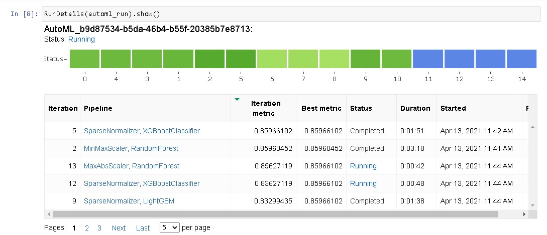 RunDetails