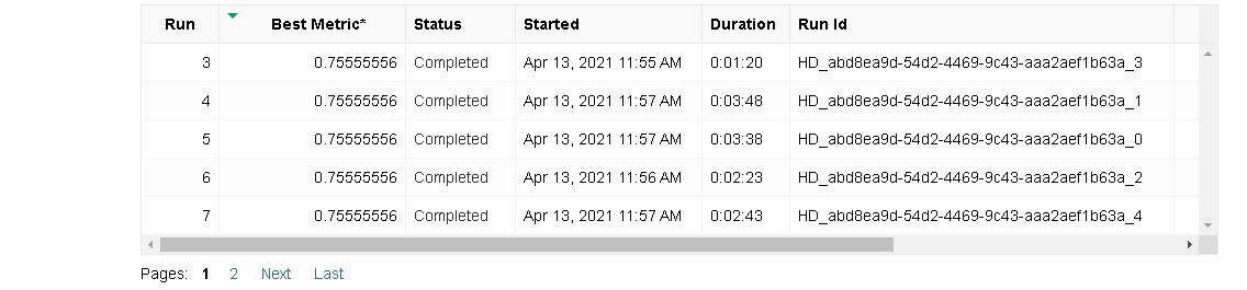 RunDetails