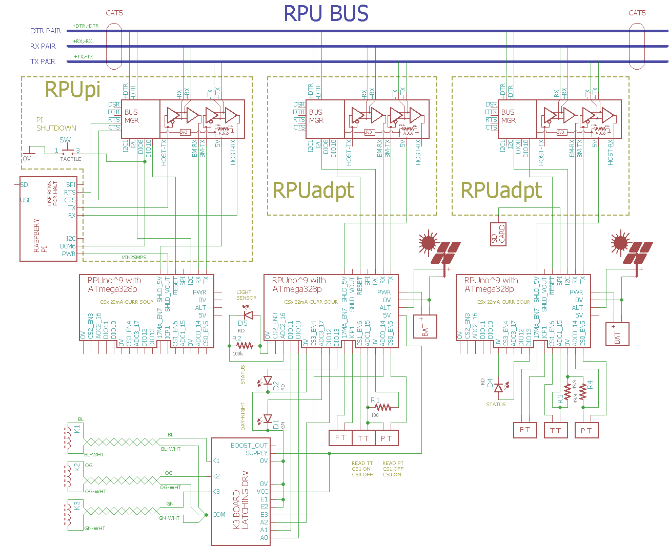 GitHub - epccs/RPUno: ATmega328p board with a solar charge controller