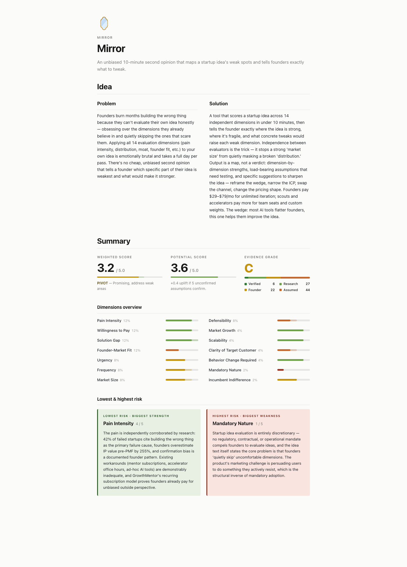 TweakIdea HTML report — Mirror