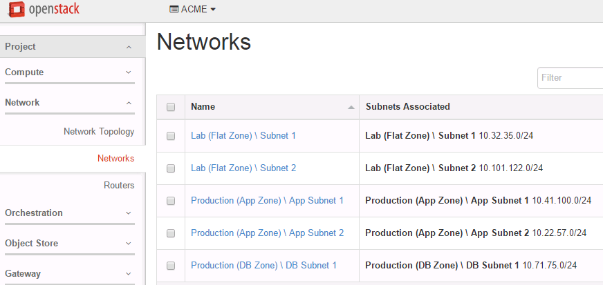 OpenStack-Network-List