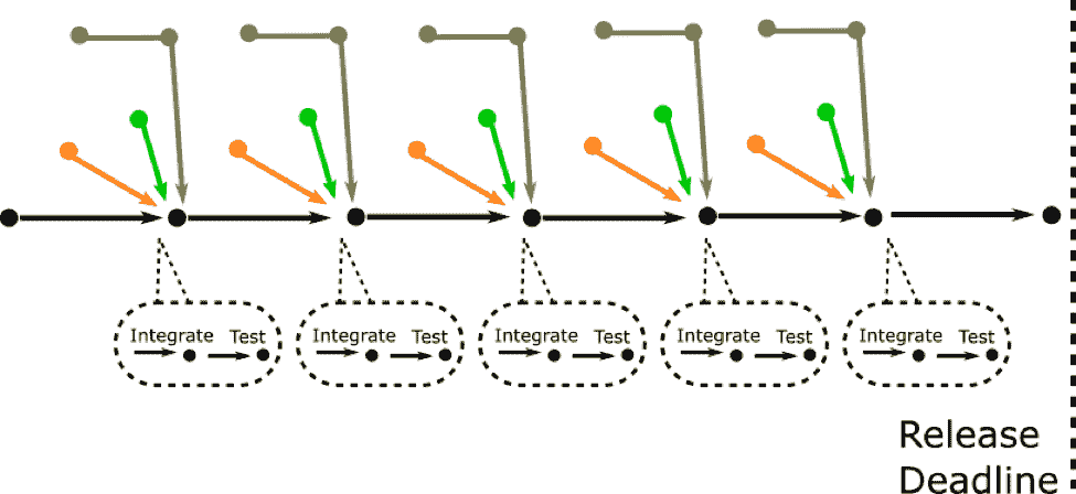 图片：https://uploader.shimo.im/f/kH5KmU2BkSEq1eN8.png