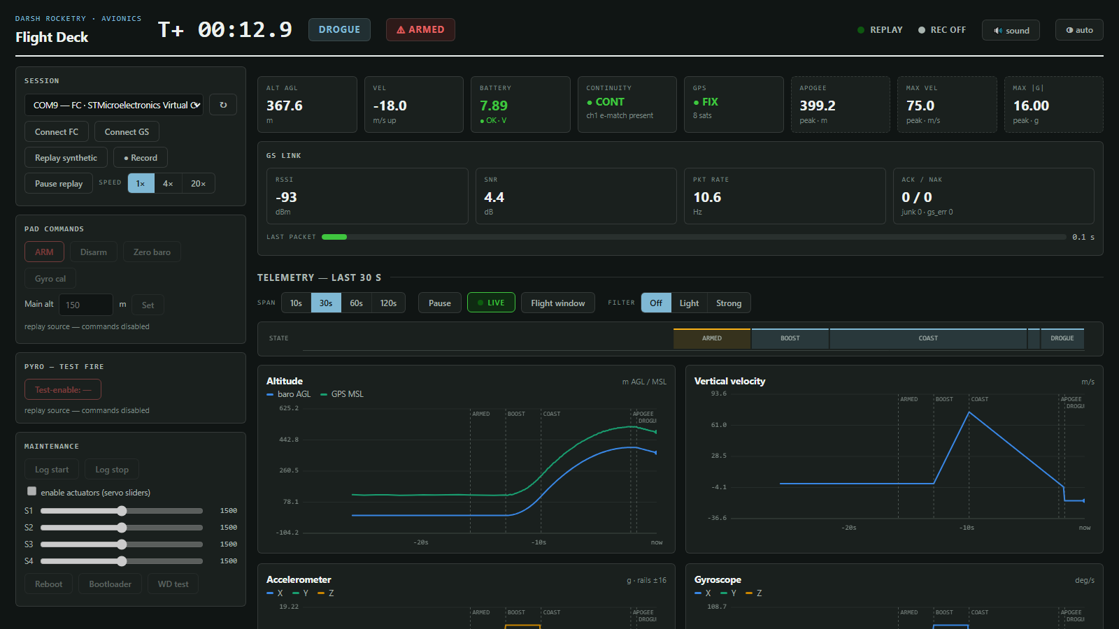 Flight-Controller for rockets, from the project README