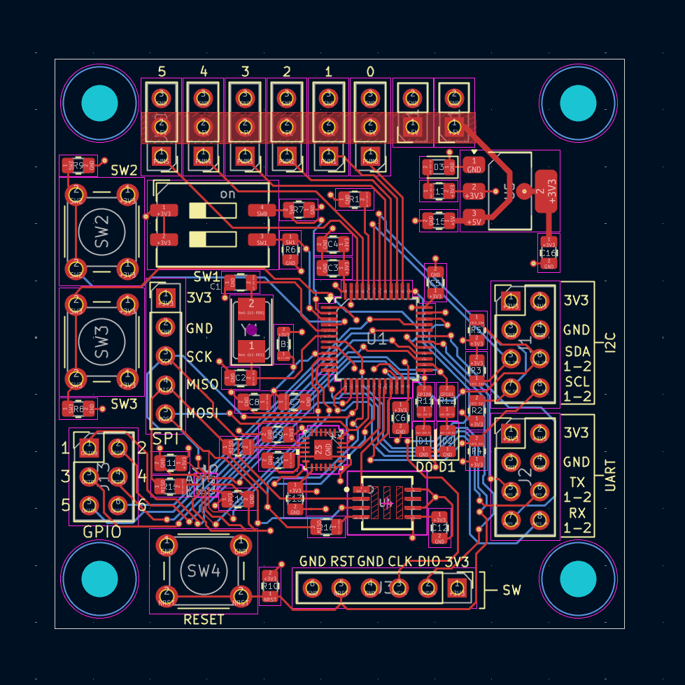 Flight controller, from the project README