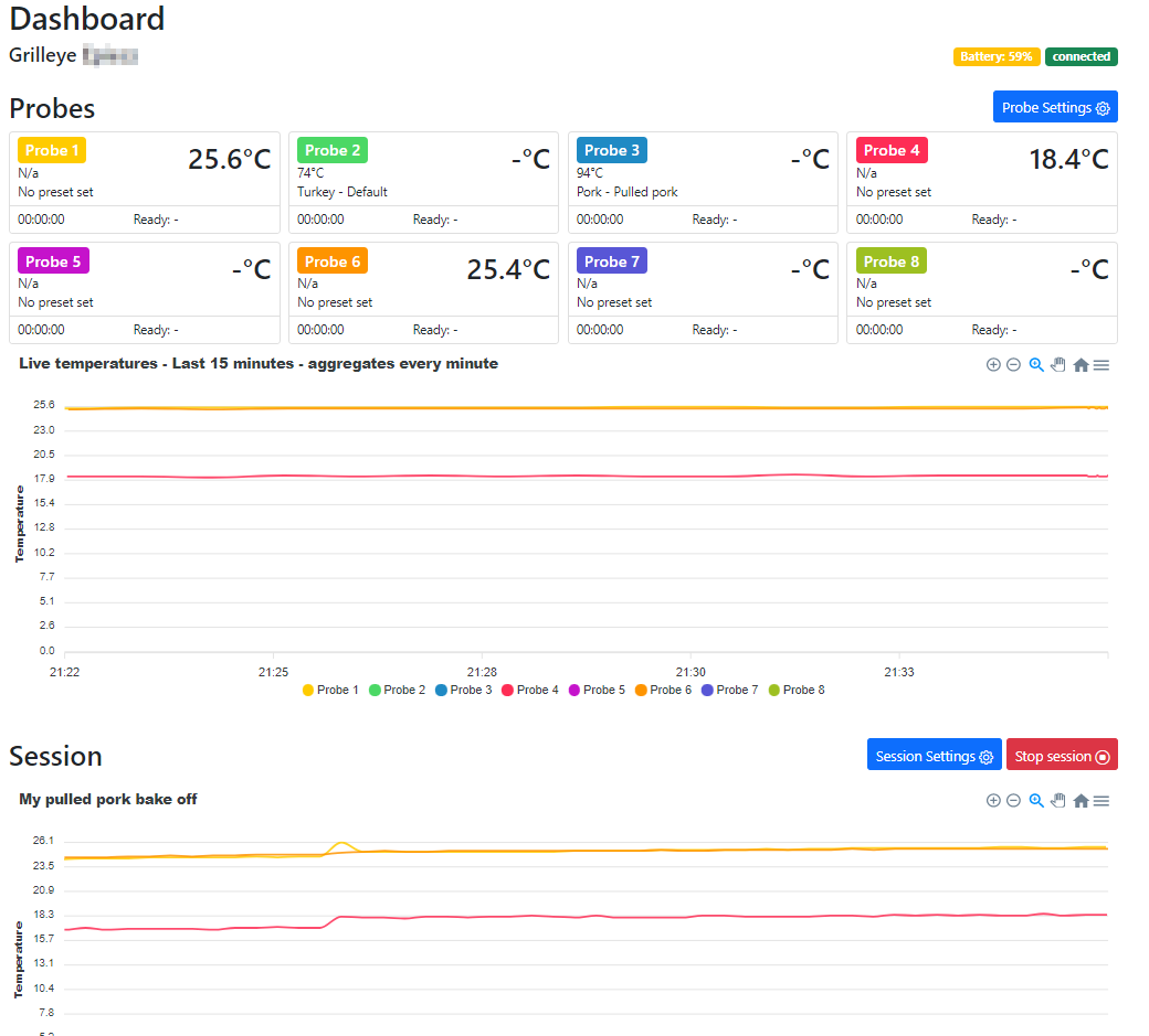 gui-dashboard