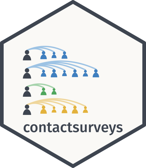 contactsurveys hex logo