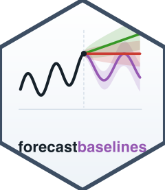 forecastbaselines hex logo