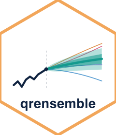 qrensemble hex logo