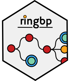 ringbp hex logo