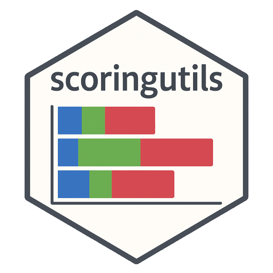 scoringutils hex logo