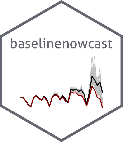 baselinenowcast hex logo