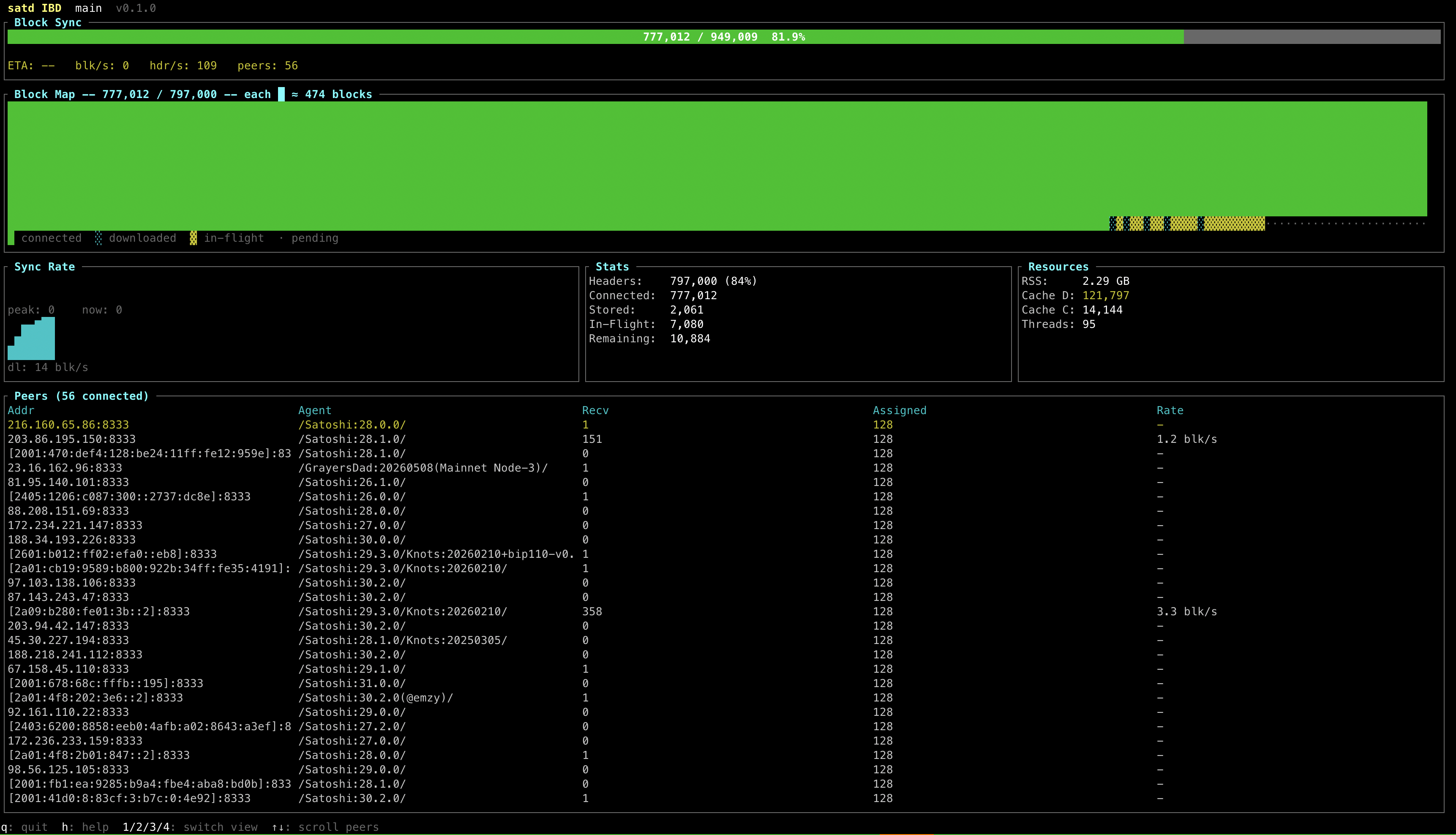satd Terminal UI showing IBD progress