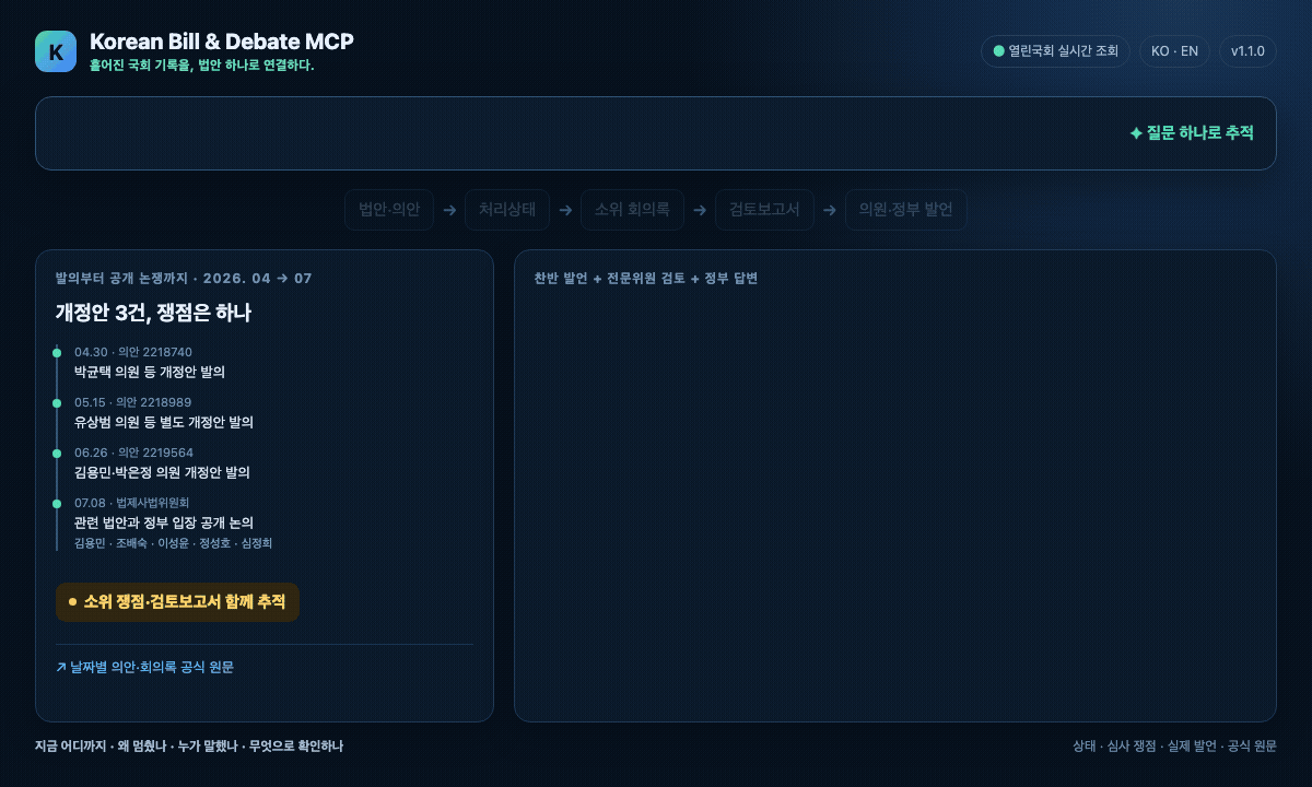 질문 하나로 법안부터 실제 발언과 앞뒤 맥락까지 추적하는 데모