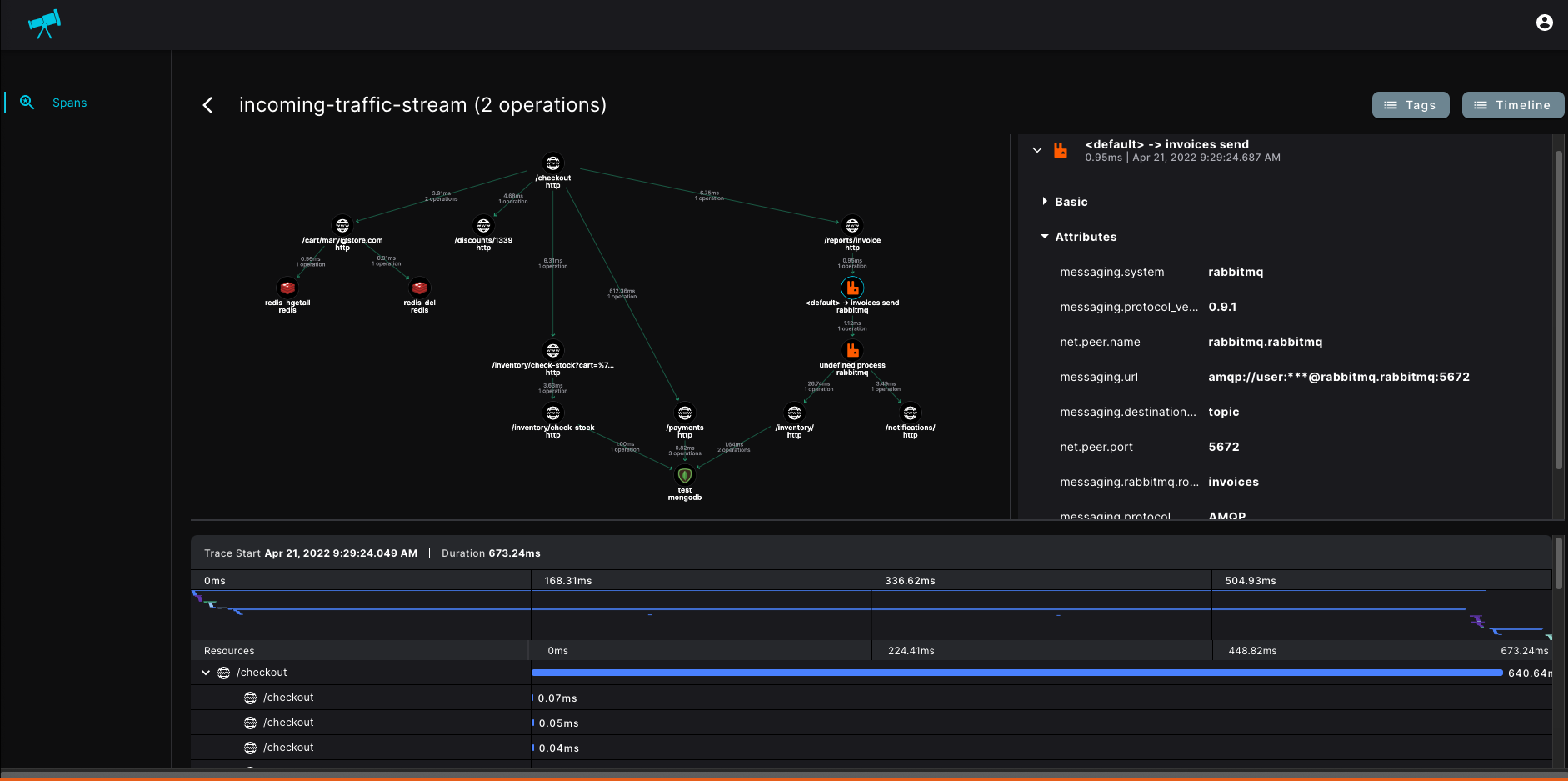 Cisco-opentelemetry-node - Npm