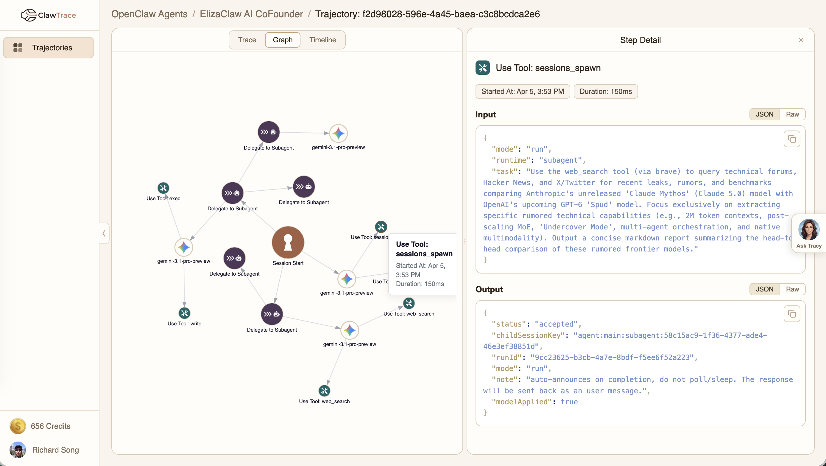 Call Graph View