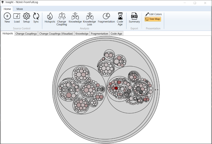 Hotspots_Circles