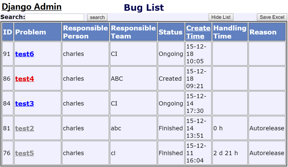 Fig.1 Bug List at Home Page