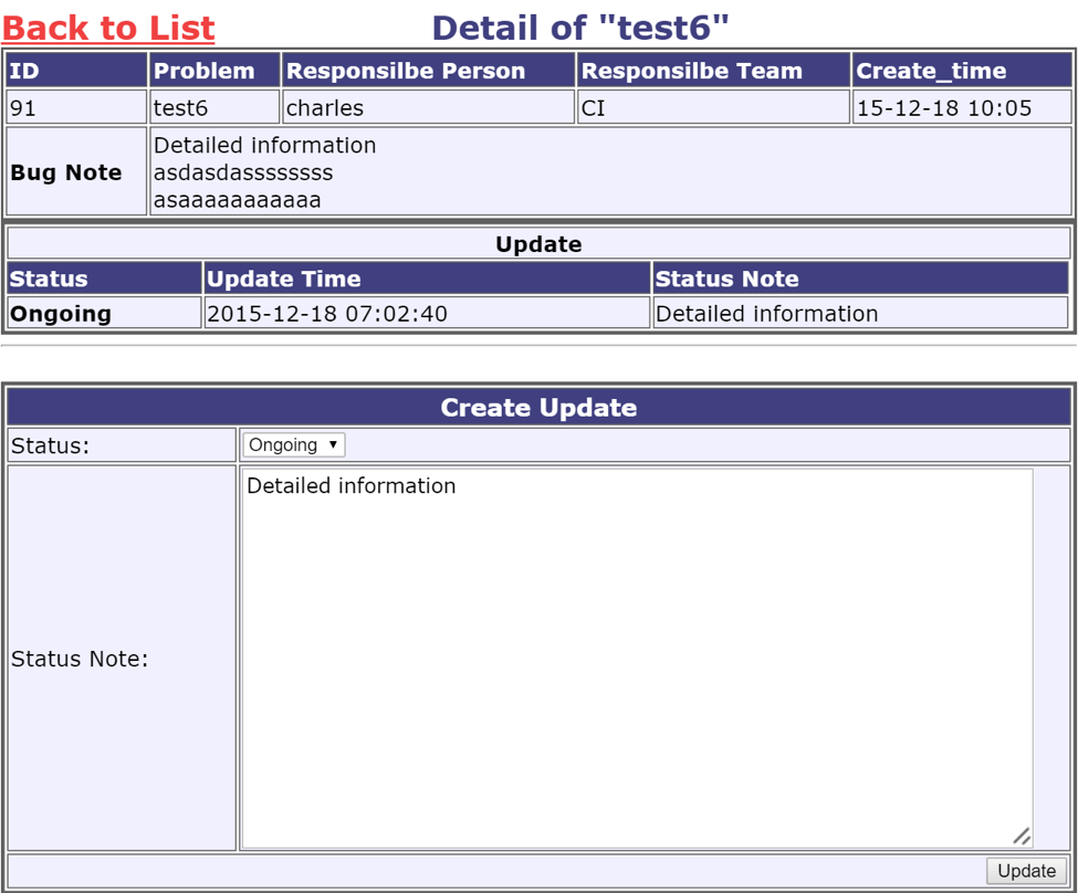 Fig.3 Create Update table at Detail Page