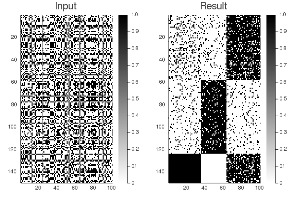 irm_result