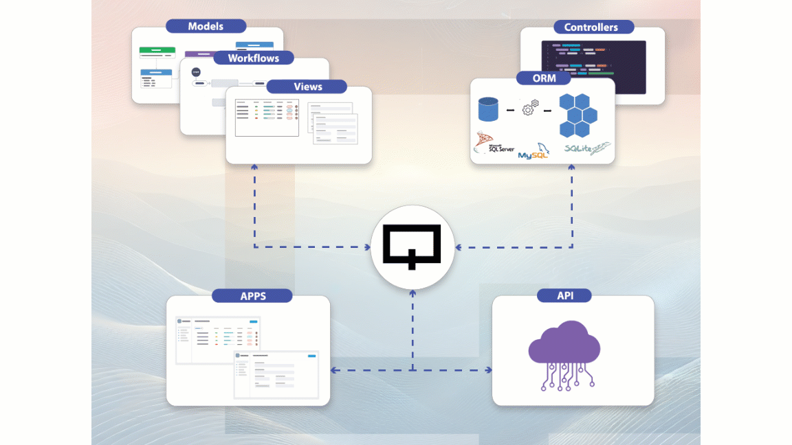 eQual - Create great Apps, your way!