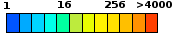 https://raw.githubusercontent.com/ercoppa/aprof/master/wiki_images/Color-scale.png